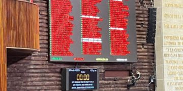 Aprueban diputados reformas para regular uso de IA en sector creativo y artístico