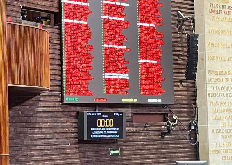 Aprueban diputados reformas para regular uso de IA en sector creativo y artístico