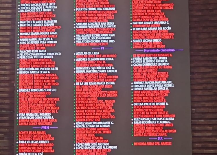 Aprueban diputados reformas para que ASF para realizar investigación de oficio de faltas administrativas graves