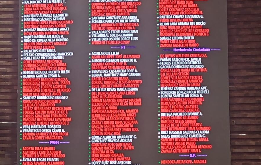 Aprueban diputados reformas para que ASF para realizar investigación de oficio de faltas administrativas graves