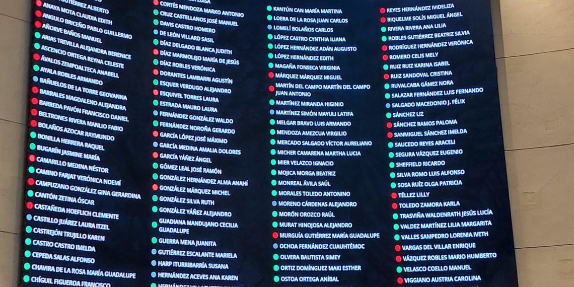 Respalda Senado reforma para garantizar vivienda adecuada y la envía al Ejecutivo Federal