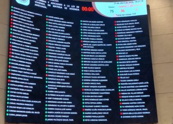 Respalda Senado reforma para garantizar vivienda adecuada y la envía al Ejecutivo Federal