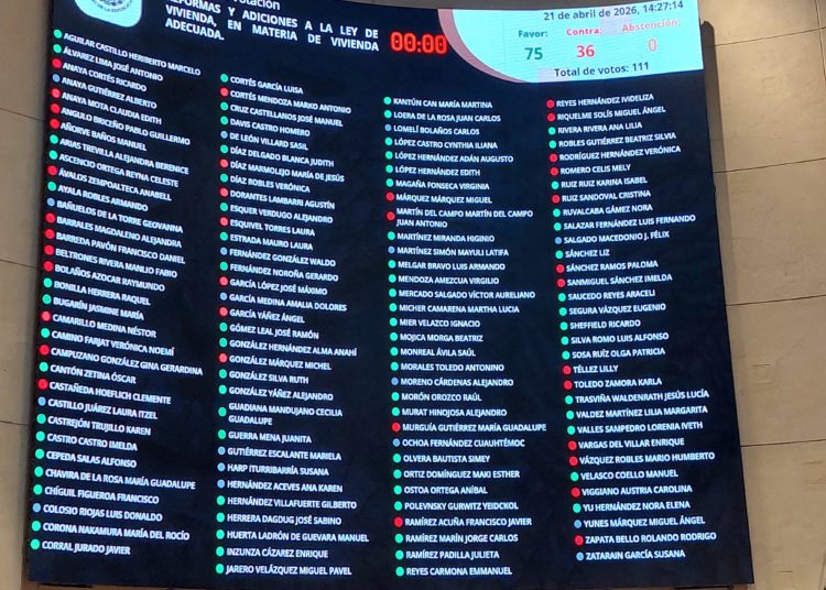 Respalda Senado reforma para garantizar vivienda adecuada y la envía al Ejecutivo Federal