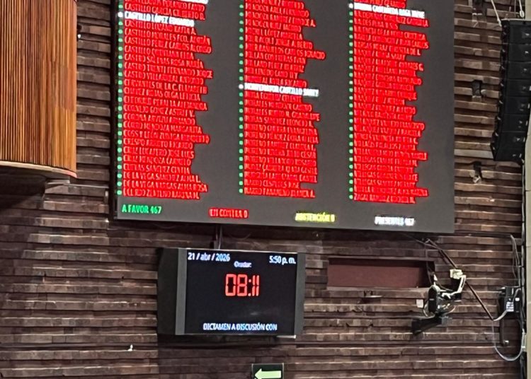 Aprueban diputados reforma para combatir feminicidio a nivel nacional