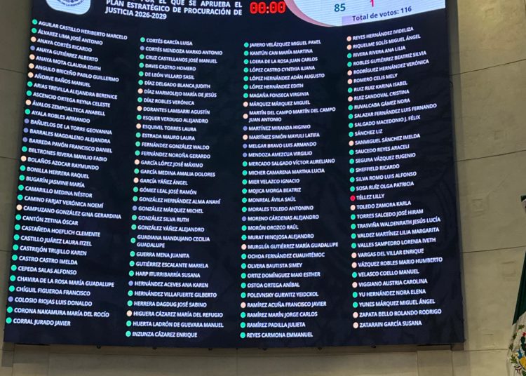 Senado aprobó el Plan Estratégico de Procuración de Justicia 2026-2029 de la FGR