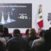 Estrategia de seguridad reduce homicidios 40% y fortalece aprobación de Sheinbaum